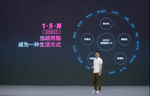 家庭健身科技品牌麥瑞克完成A輪融資，頭頭是道基金獨家投資助推健康科技發展