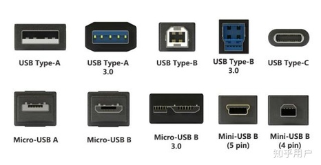 如何用安卓充電寶為iPhone 11充電？USB數(shù)據(jù)線兼容性指南